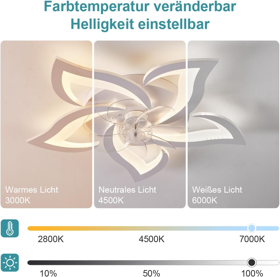 Ventilatore dimmerabile,plafoniera con ventilatore a soffitto 69 CM