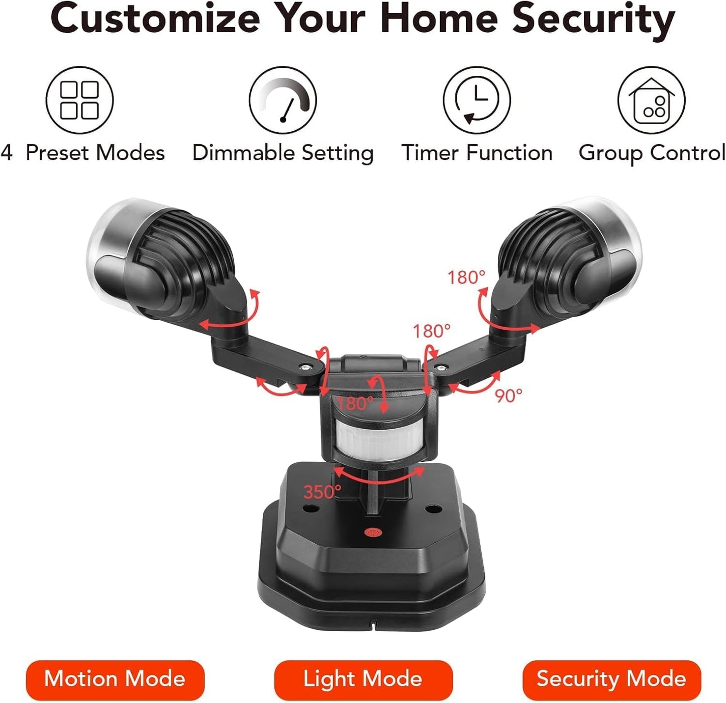 Faretto LED intelligente con sensore di movimento