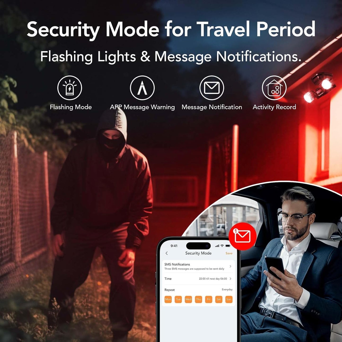 Faretto LED intelligente con sensore di movimento