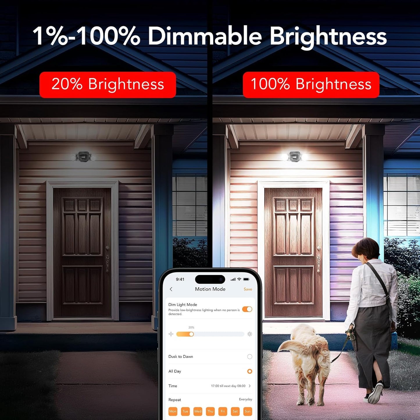 Faretto LED intelligente con sensore di movimento