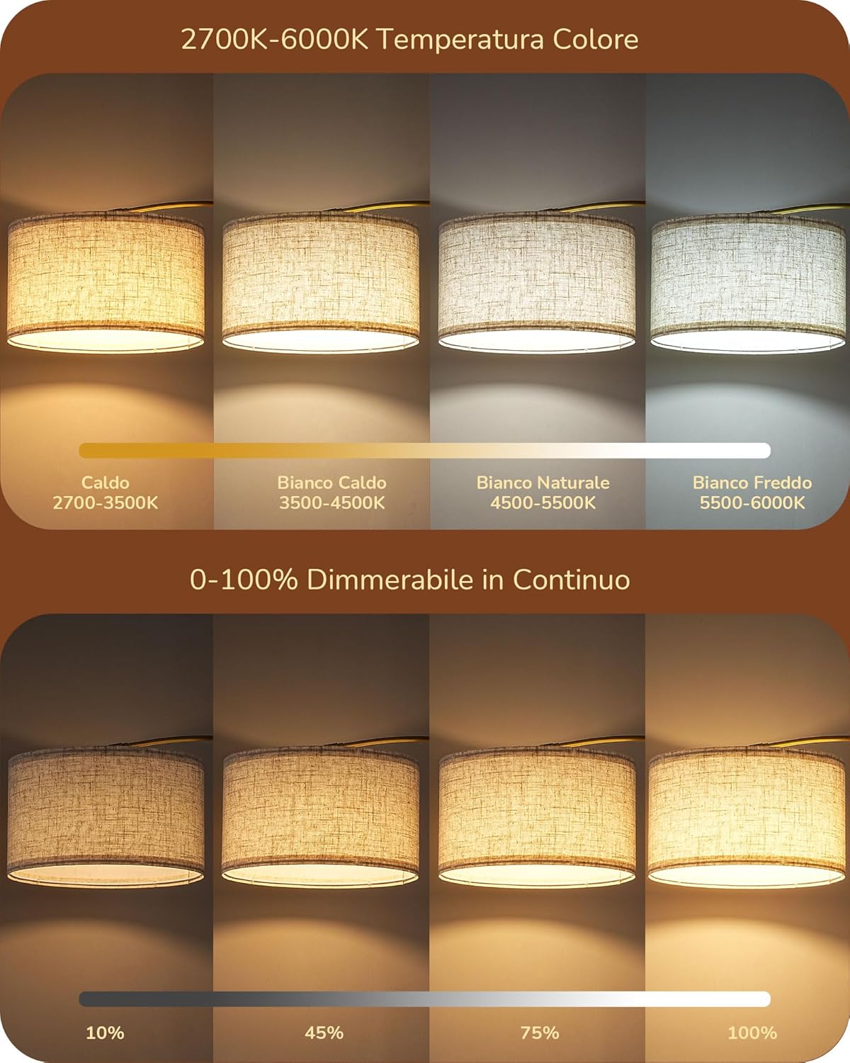 Lampada da Terra Lampada ad Arco dorato