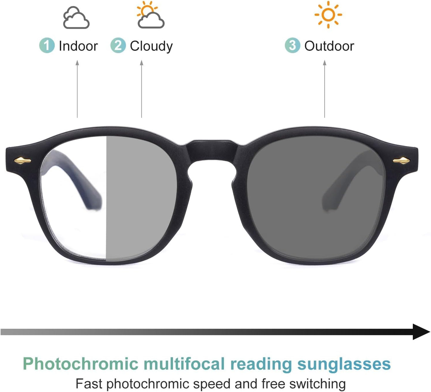 OCCHIALI Fotocromatico Progressive Multifocus Occhiali da lettura UV400