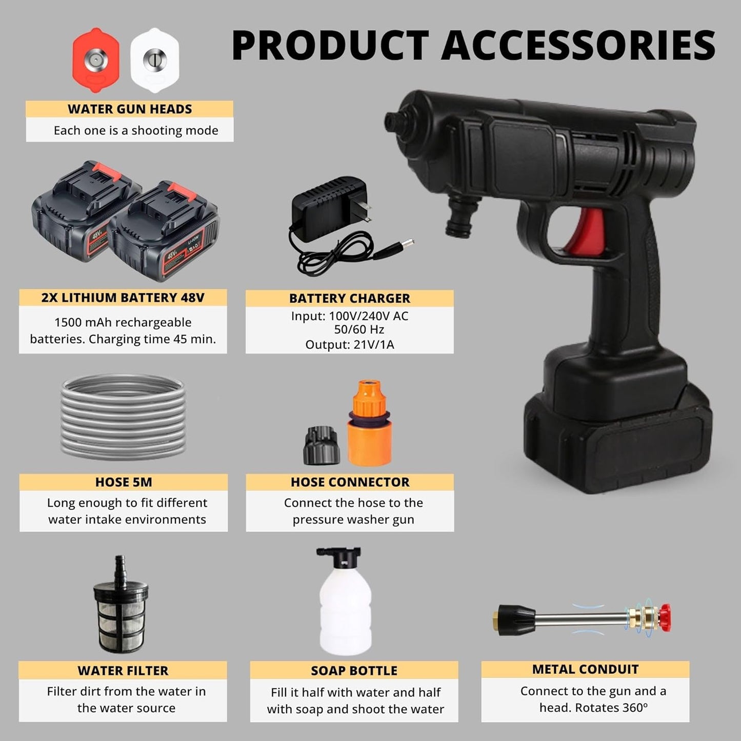 Idropulitrice a batteria  con 2 batterie da 48 V. 35 bar/500 psi e 1500 mAh/300 W