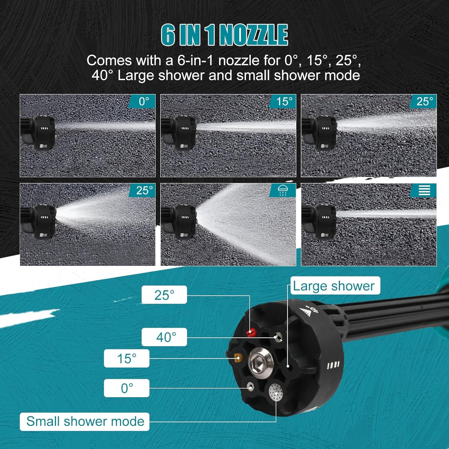 Idropulitrice Portatile con 6 In 1 Ugello, Idropulitrice Elettrica Senza Fili con 2 batterie da 21 V,